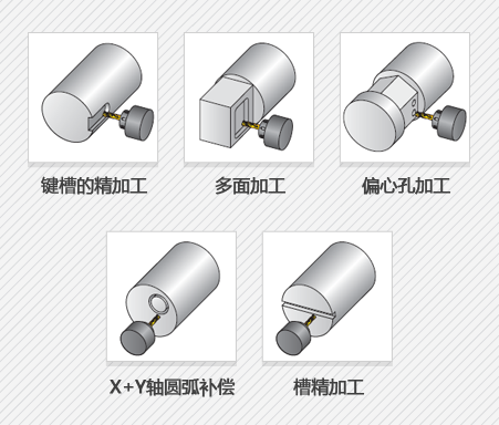 images